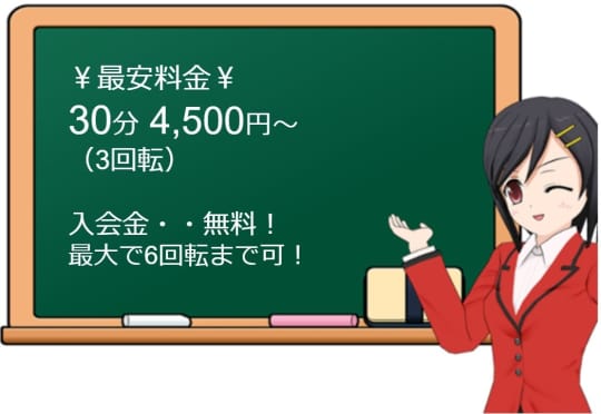 キャンパス21の料金表