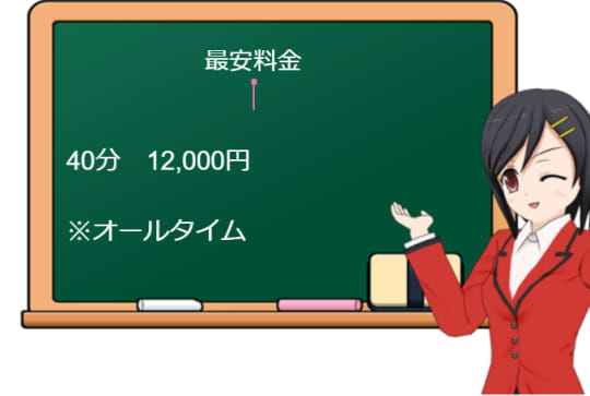 料金