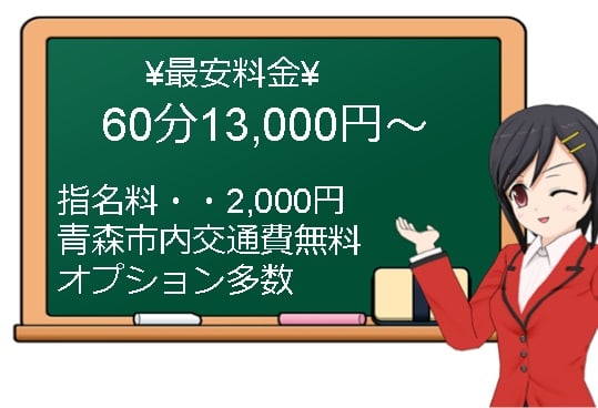 料金システム