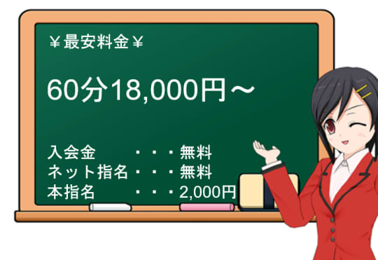 ジュリアン八王子店の料金表