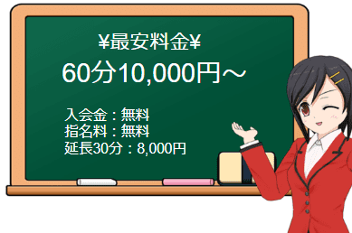 池袋デリヘル倶楽部の料金表