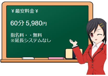 池袋トシマ・ローレンスの料金