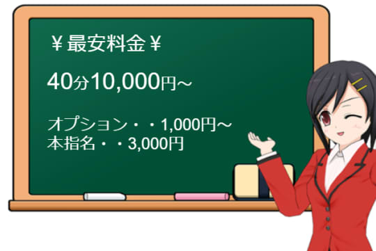 激安しろうとエンジェルの料金表