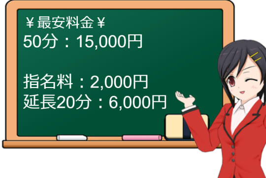 タッチレーベルの料金表