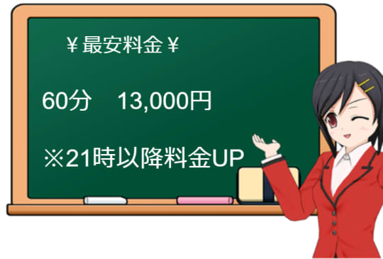人妻城の料金表
