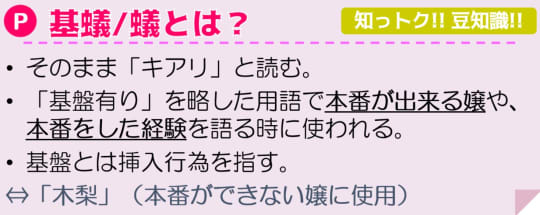 基蟻/蟻とは