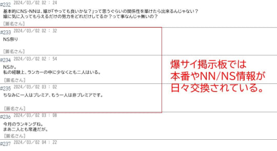 本番
