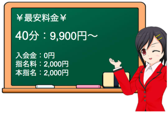 チュッパリップスの料金表