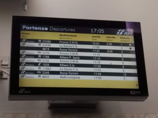 イタリアの鉄道駅