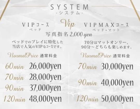料金システムをしっかり確認！意外な落とし穴も
