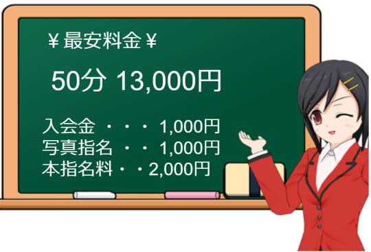 コスプレコレクションの料金表