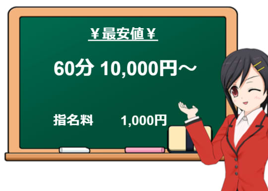 人妻専科アモーレの料金