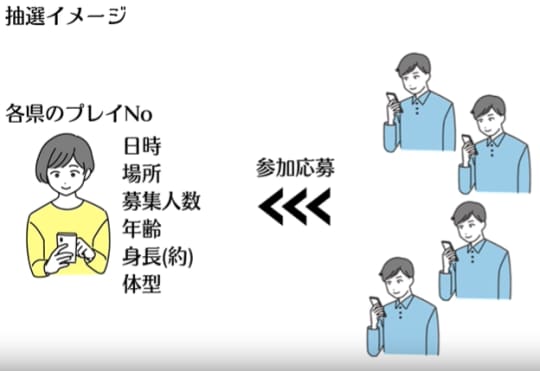 抽選