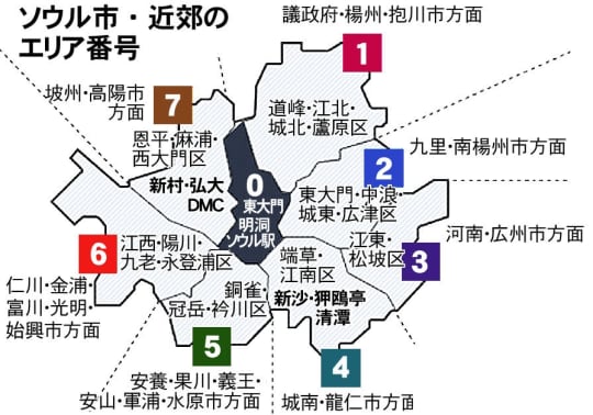 ソウル市・近郊を運行するバス