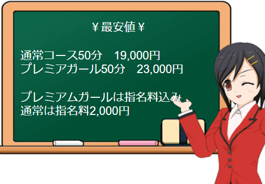 MaCherie(マシェリ)の料金表