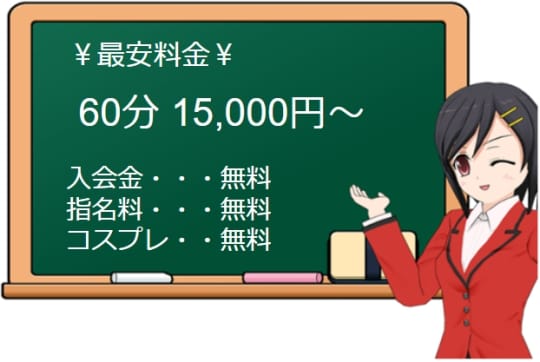 ROOKIEの料金表