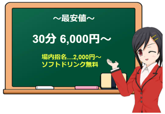 料金