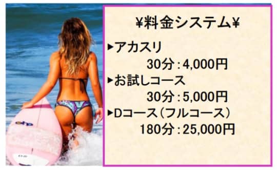 桜の料金表