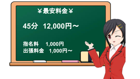 ネオエレガンスの料金表