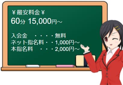 NOAの料金表