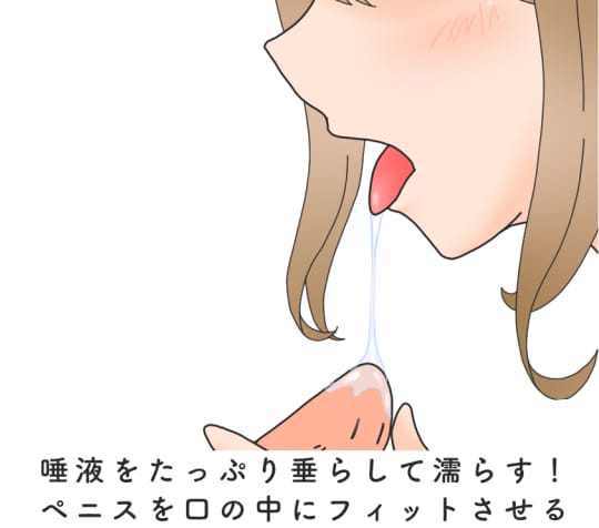 唾液 手コキ