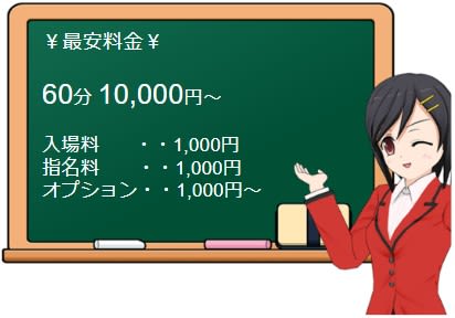 Ref-Relaの料金表