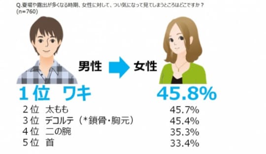 https://prtimes.jp/main/html/rd/p/000000133.000006496.html