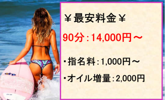ばななspa 料金システム