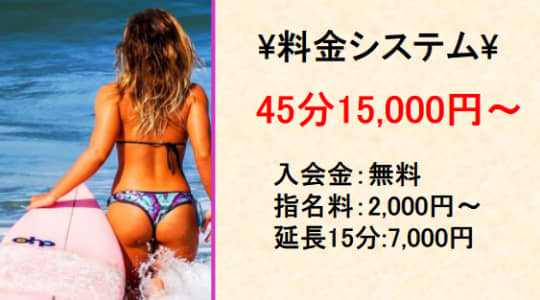 Sherbet（シャーベット）の料金システム