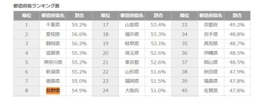 相模ゴム工業株式会社