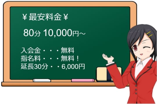 人妻アロマの料金表
