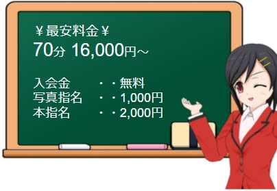 パンチラボイン横浜の料金表