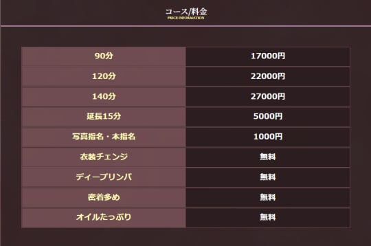 ヴィラーグスパ料金表