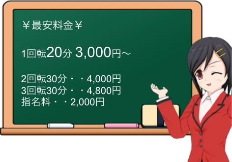 ハピネスの料金システム