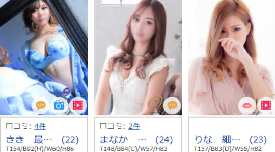 在籍女の子の傾向