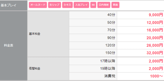 料金表