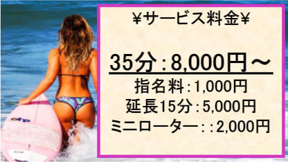 新橋スウィーツの料金表