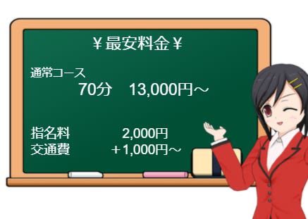 料金
