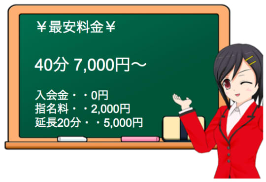 Club ゲロッパの料金表