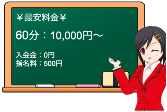 周南の巨乳専門店デリヘル"とんとん"の料金システム