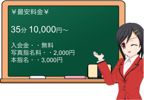 ラブラブコレクションの料金システム