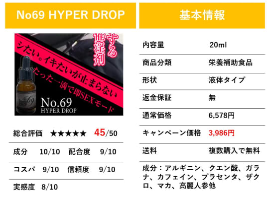 No69 HYPER DROP