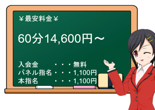 ギャルズネットワーク新大阪