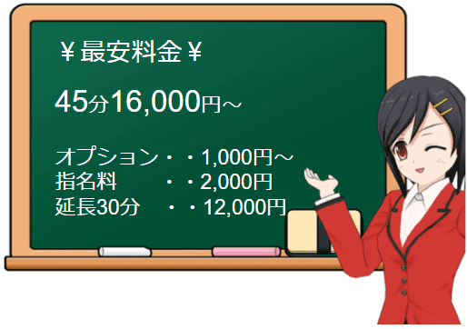 ダンゼン☆すうぃ～とMagic!の料金表