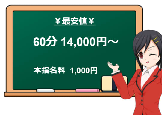 タレントCLUBの料金