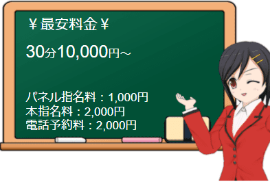 クラブハーツの料金表