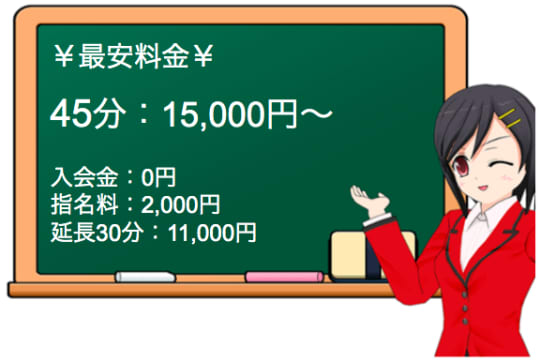 クラブフェラーリ"の料金システム