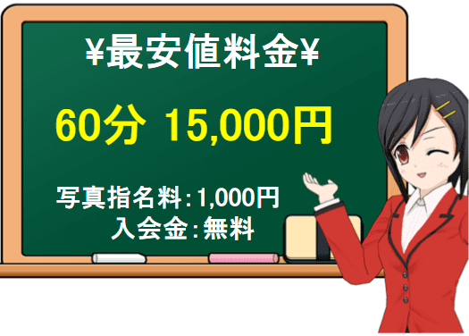 料金