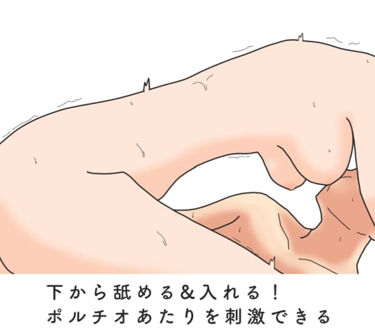 下から乳首を舐める