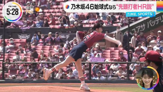 久保史緒里 おっぱい